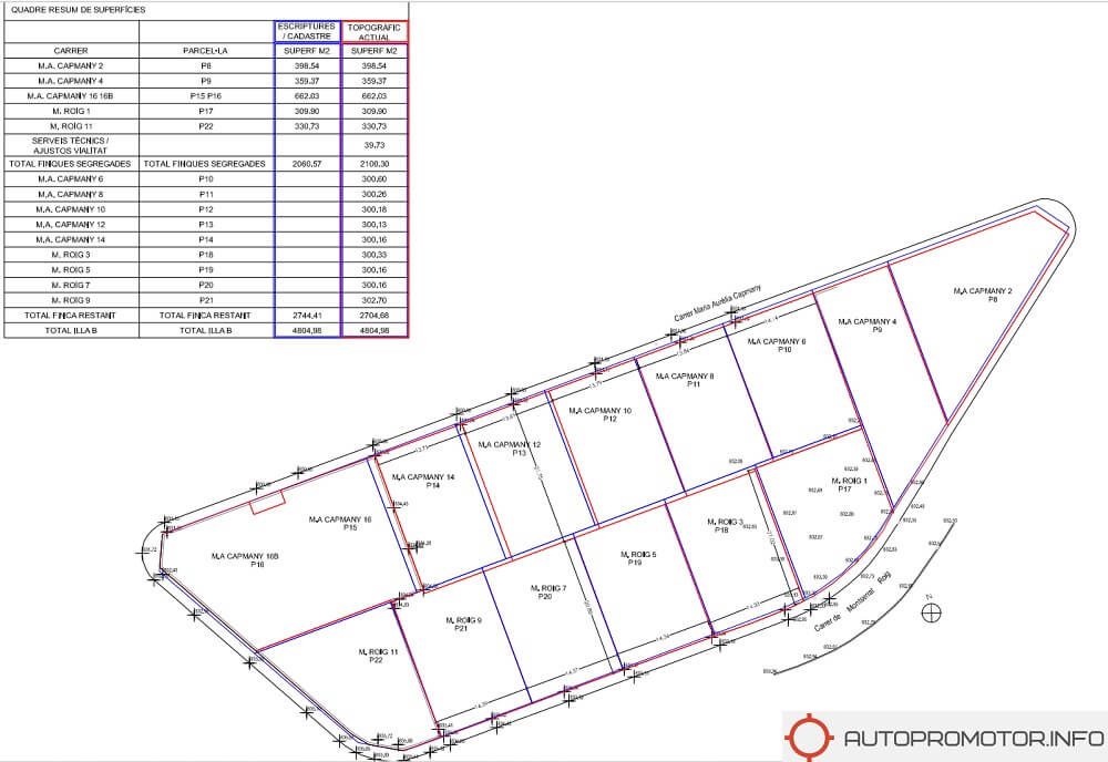 segregacion esreparcelacion Segregaciones de parcelas Mallorca
